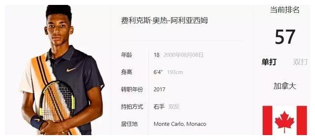 逐渐缩小与 逐渐缩小与